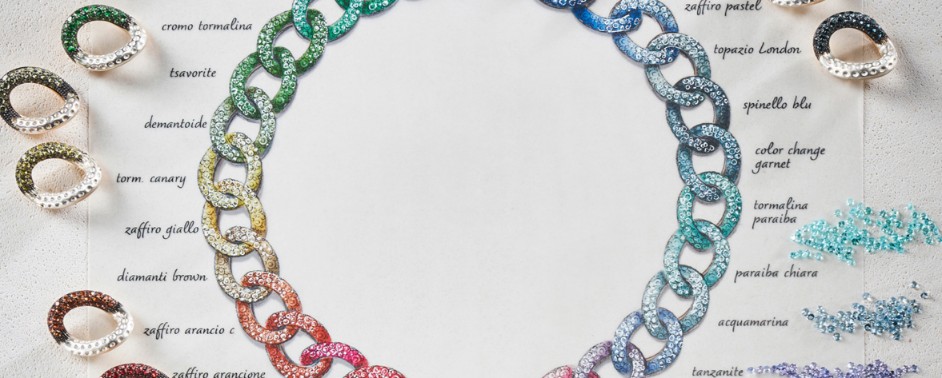 La Gioia Di Pomellato: Die Erste Juwelenkollektion Von Pomellato